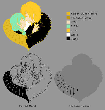 Dimileth Pin Spec Sheet